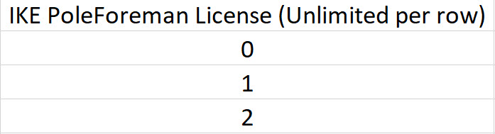 ipf_license_column.jpg